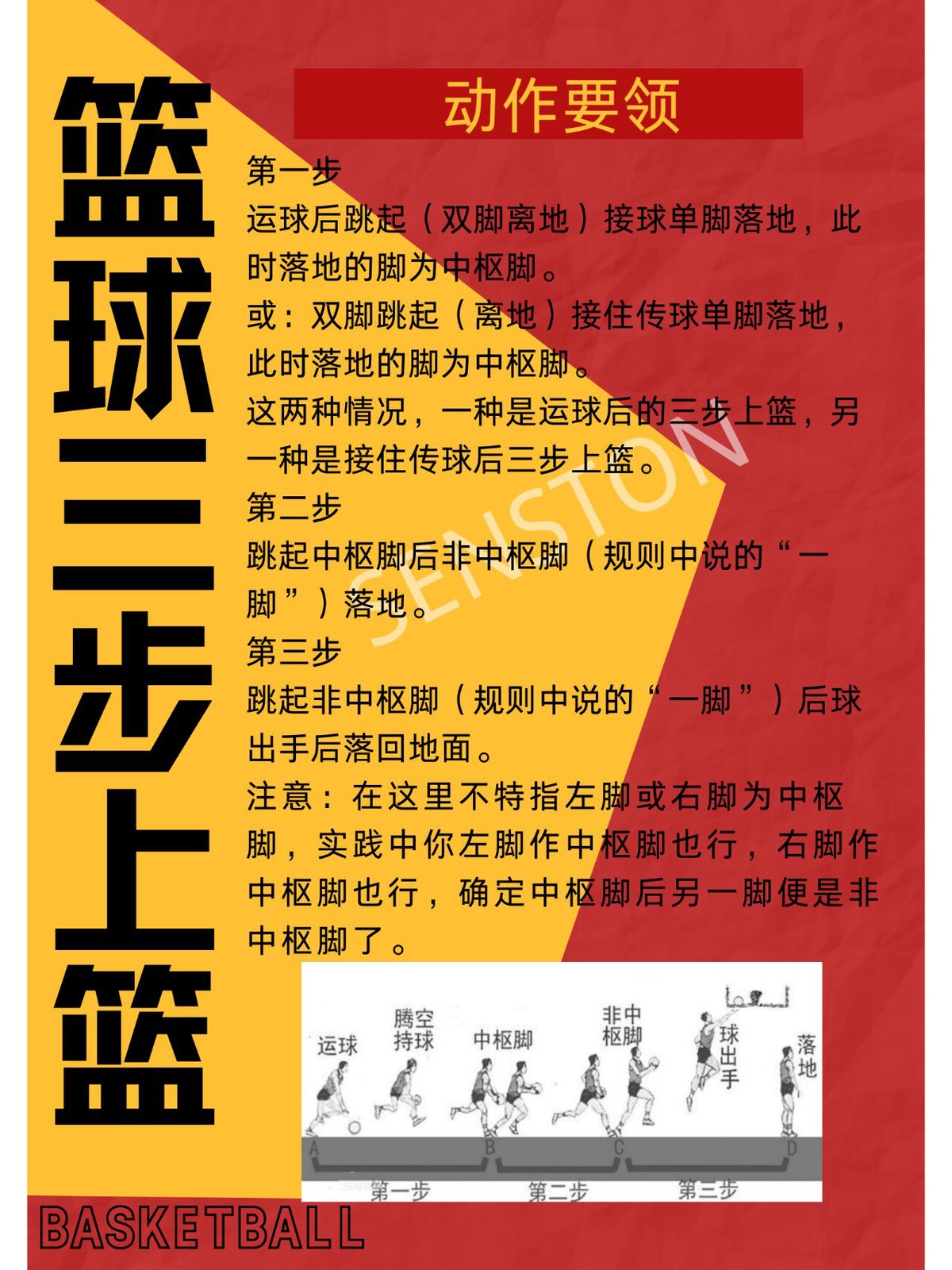 篮球三分发力训练技巧