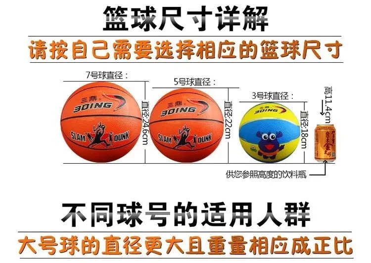 刻苦训练篮球时如何避免受伤的建议_2